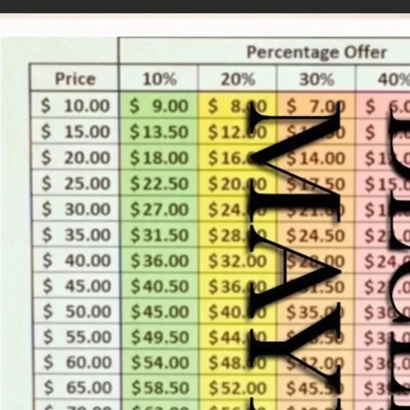 ❄️ Navy blue short sleeve‎ cowl neck open sweater ❄️ - Picture 8 of 8